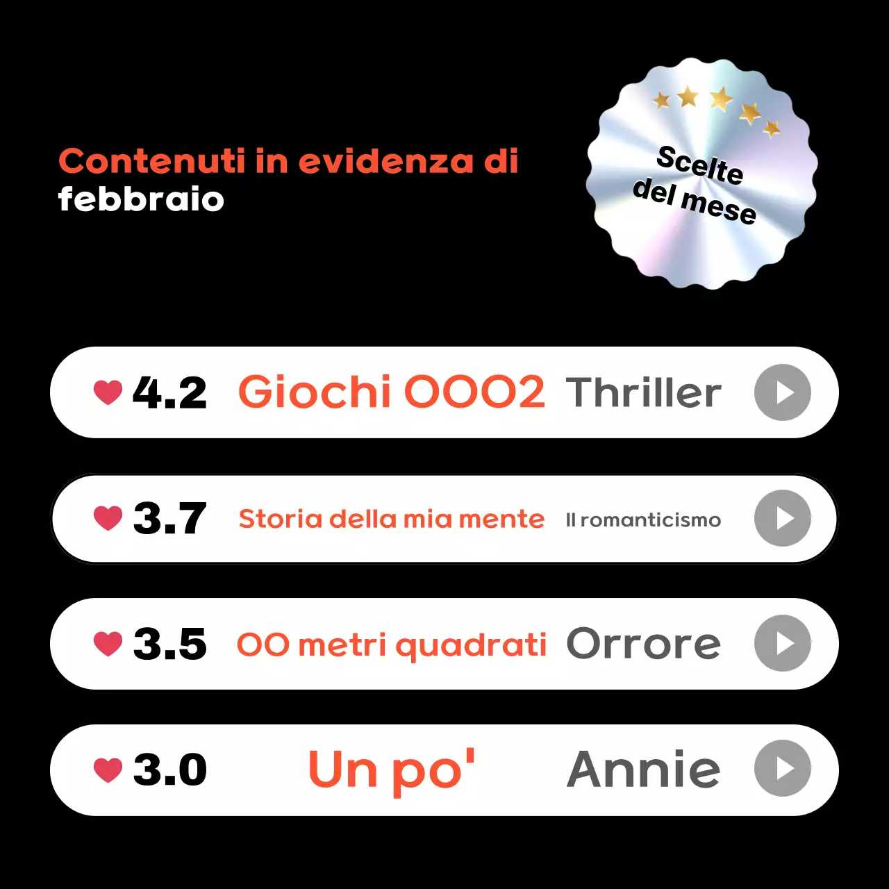 Promuovere raccomandazioni di contenuti moderni in nero