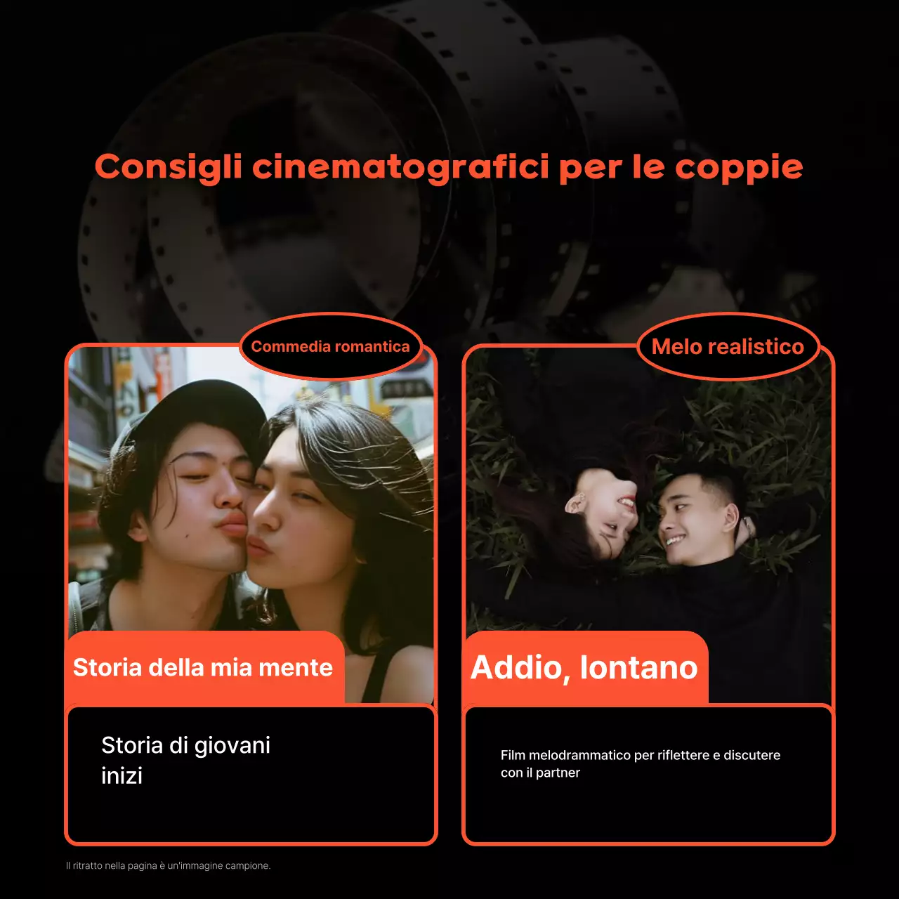 Promuovere raccomandazioni di contenuti moderni in nero