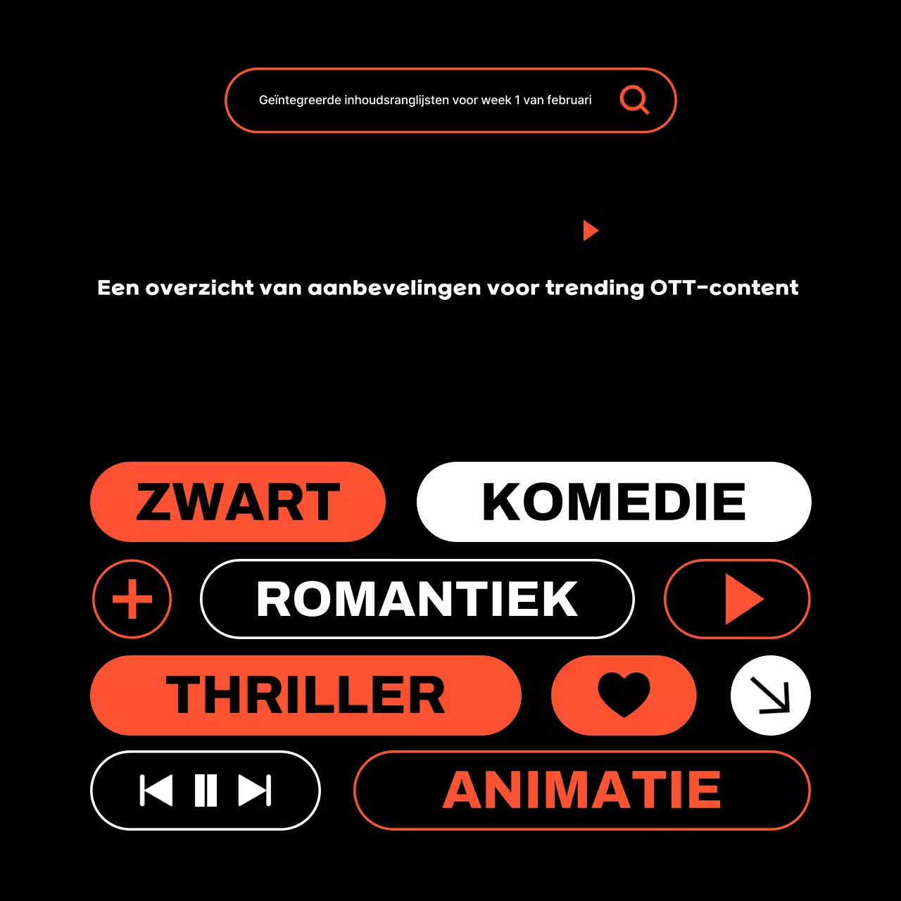 Promoot zwarte moderne inhoudsaanbevelingen