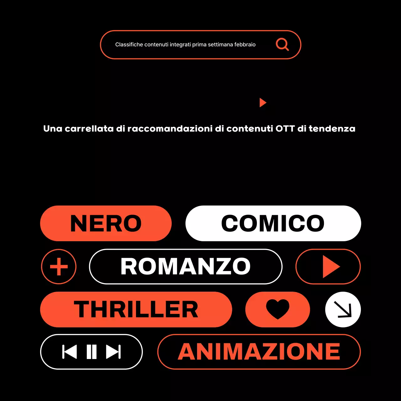 Promuovere raccomandazioni di contenuti moderni in nero