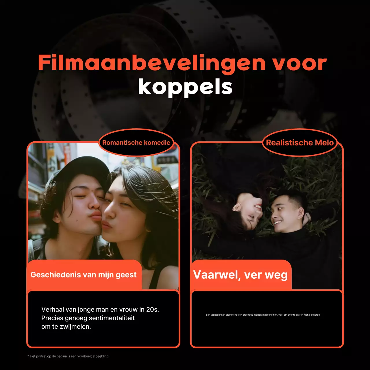 Promoot zwarte moderne inhoudsaanbevelingen