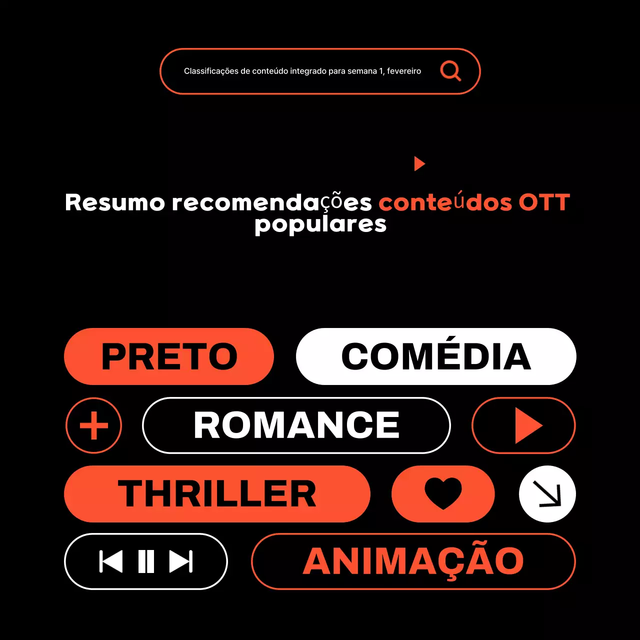 Promover recomendações de conteúdos negros modernos