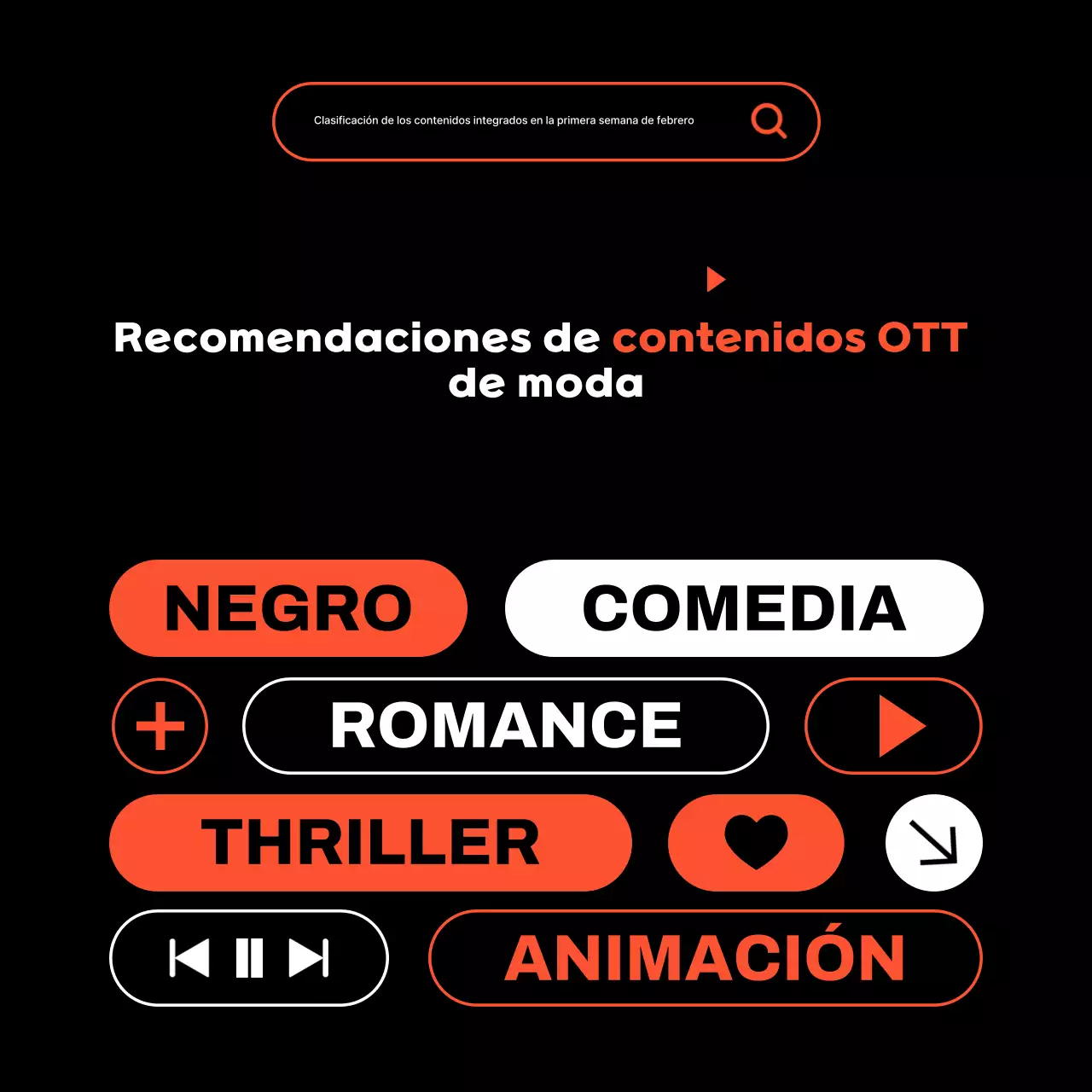 Promover recomendaciones de contenidos modernos negros