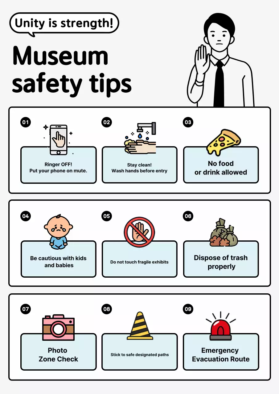 Hướng dẫn Quy tắc An toàn Mint Clean