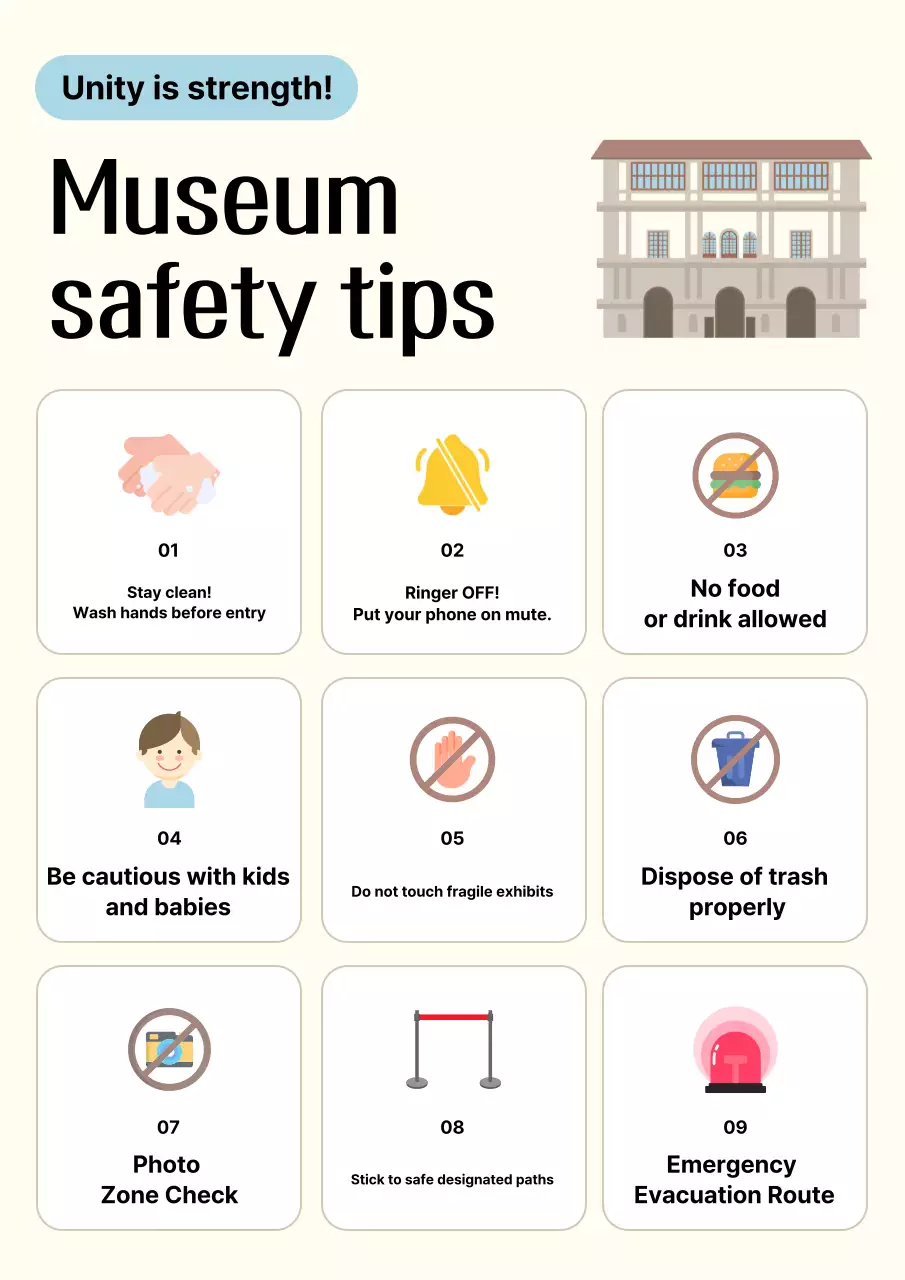 Hướng dẫn quy tắc an toàn gọn gàng màu be