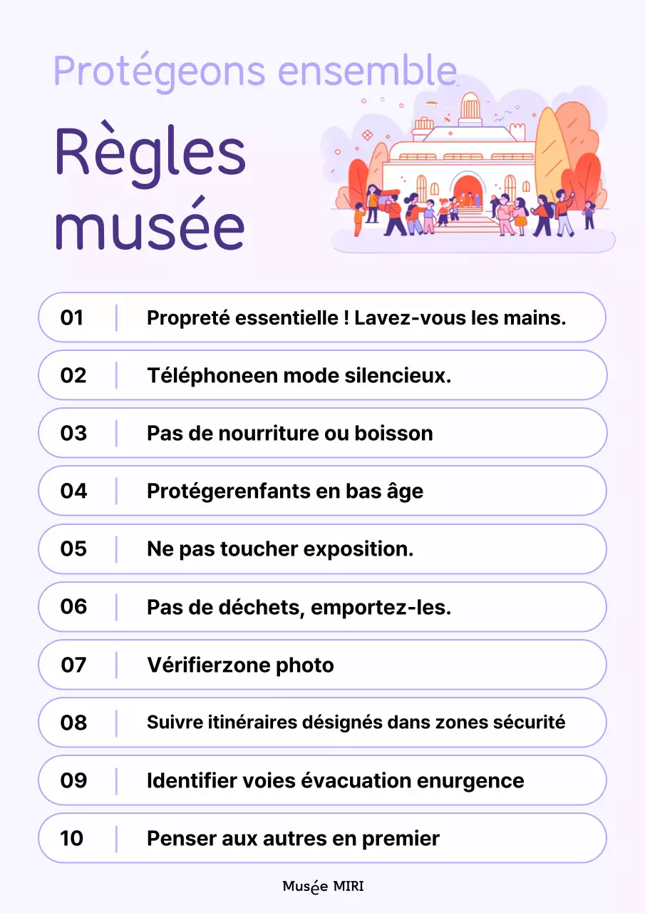 Guide du musée Mauve Neat