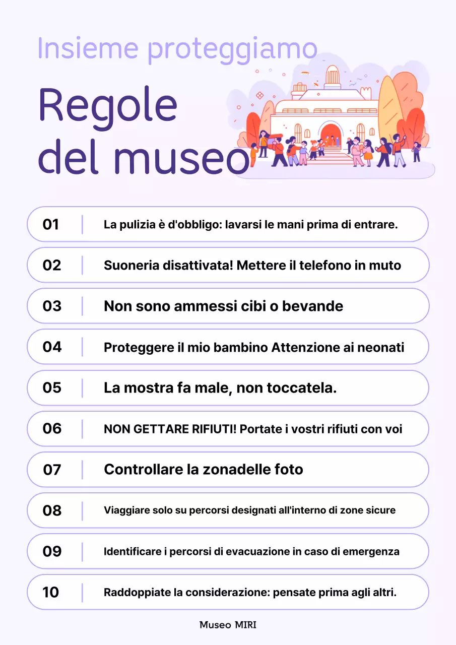 Guida al Museo Mauve Neat