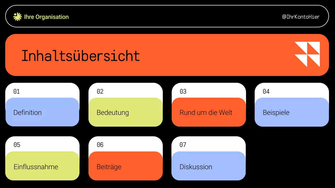 Grüne moderne soziale Bewegungen Präsentation