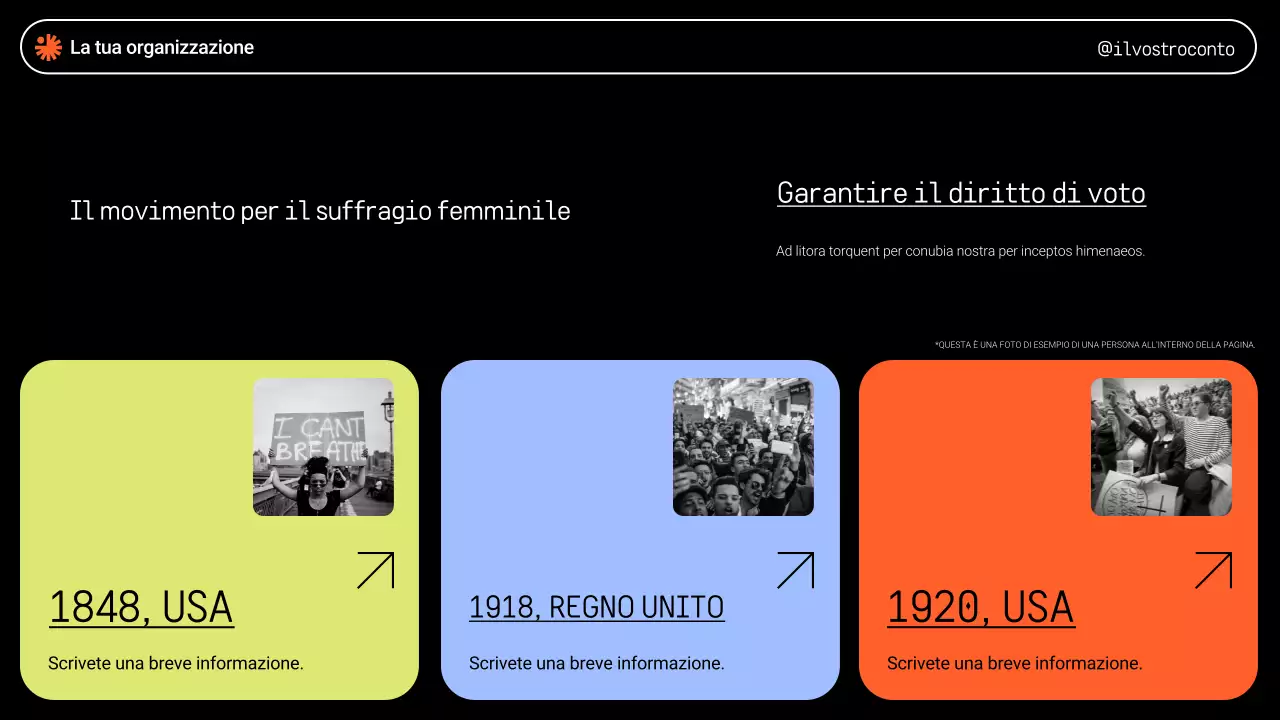 Presentazione dei movimenti sociali verdi moderni