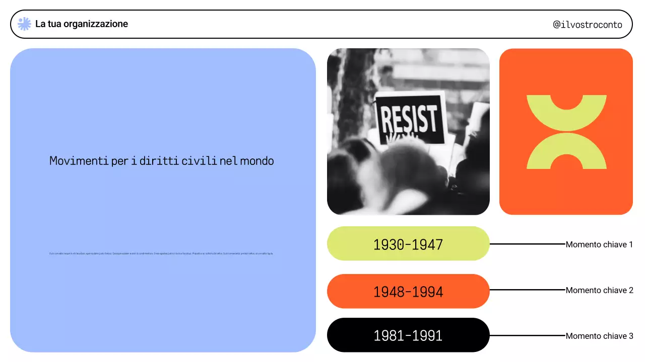 Presentazione dei movimenti sociali verdi moderni