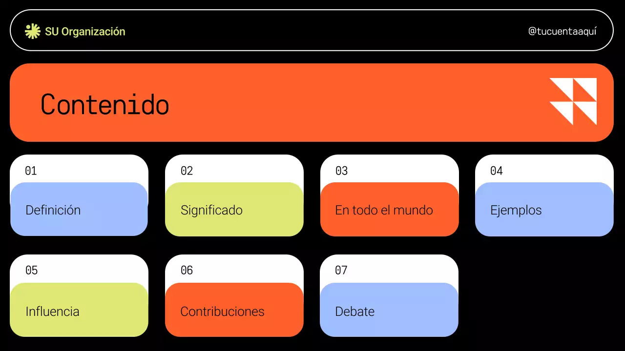 Presentación de los Movimientos Sociales Modernos Verdes
