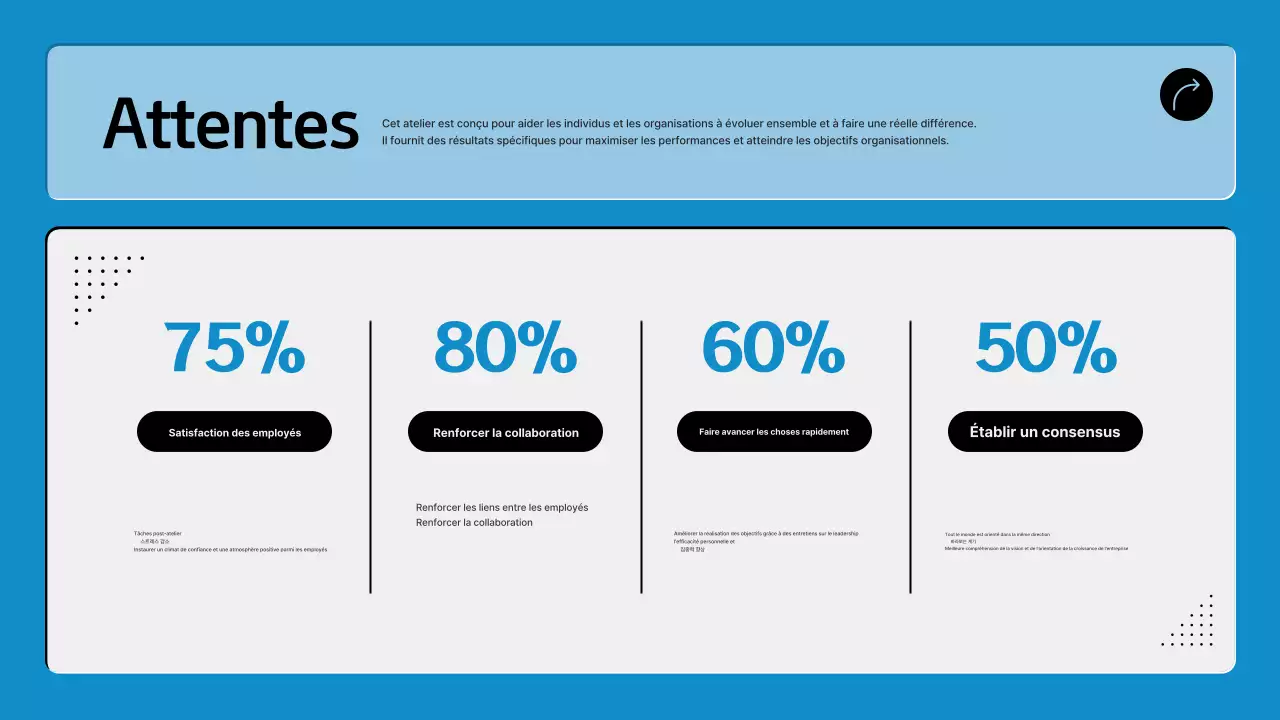 Proposition d'un atelier de formation interne moderne en bleu