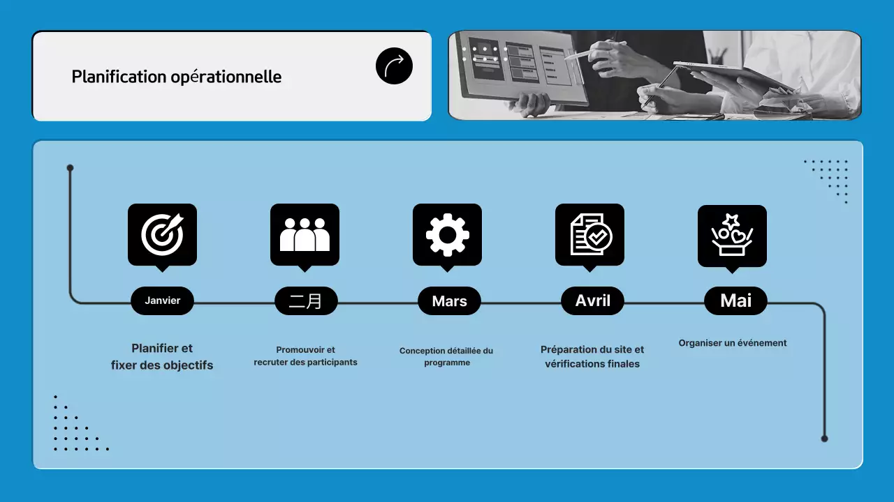 Proposition d'un atelier de formation interne moderne en bleu