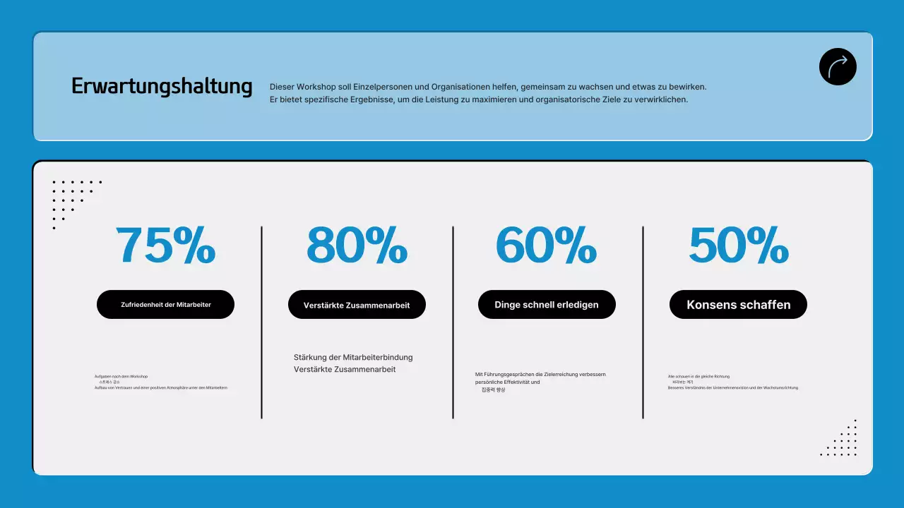 Vorschlag für eine moderne betriebliche Ausbildungswerkstatt in blau