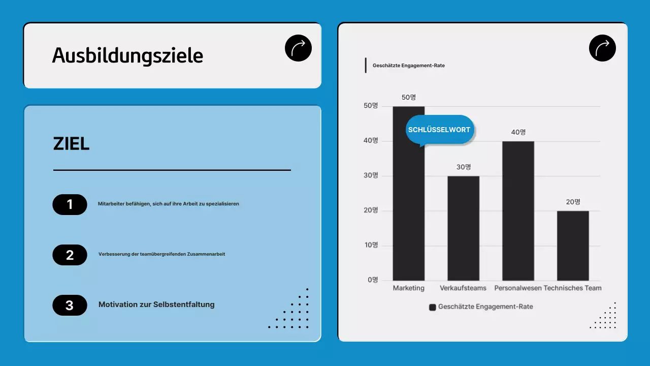 Vorschlag für eine moderne betriebliche Ausbildungswerkstatt in blau