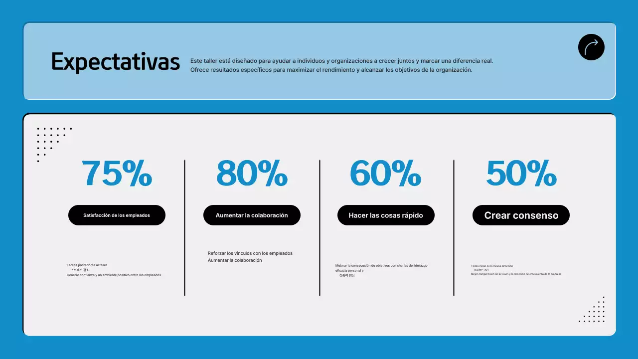 Propuesta de un moderno taller de formación interna en azul