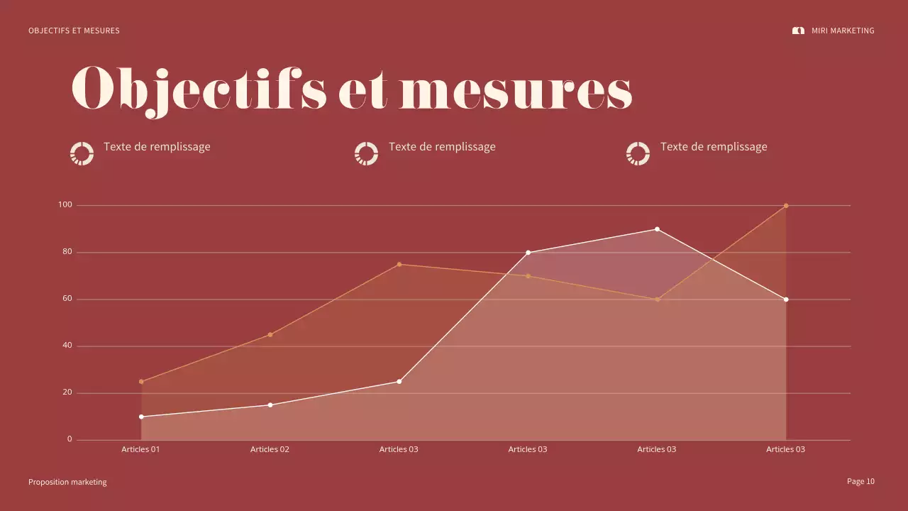 présentation marketing maroon bold