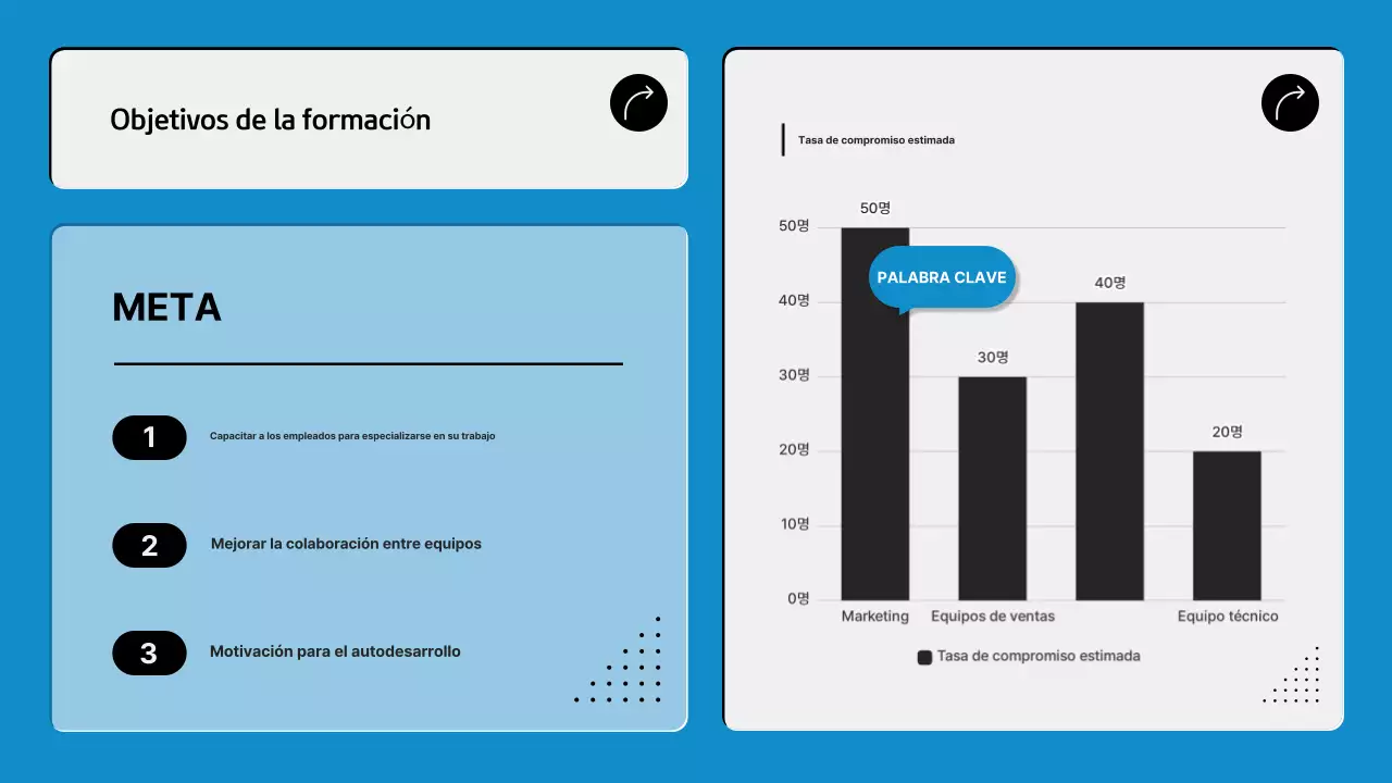 Propuesta de un moderno taller de formación interna en azul