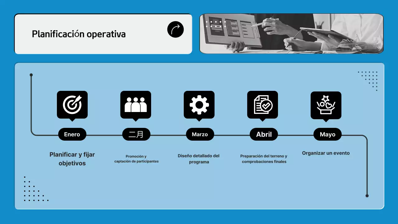 Propuesta de un moderno taller de formación interna en azul