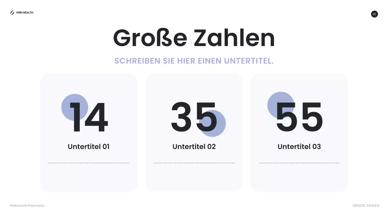 blue modern healthcare report