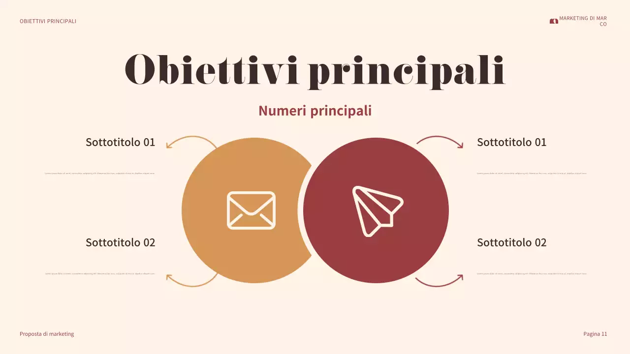 presentazione marketing maroon bold