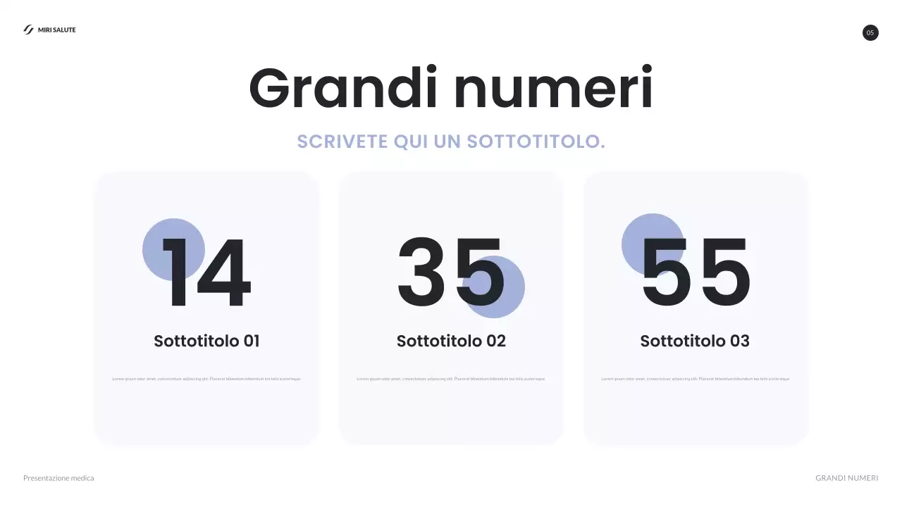 rapporto blu sulla sanità moderna