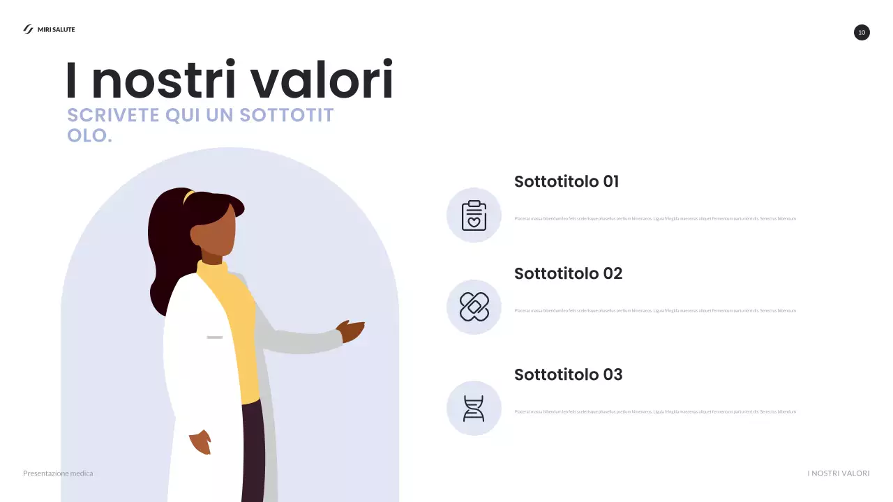 rapporto blu sulla sanità moderna