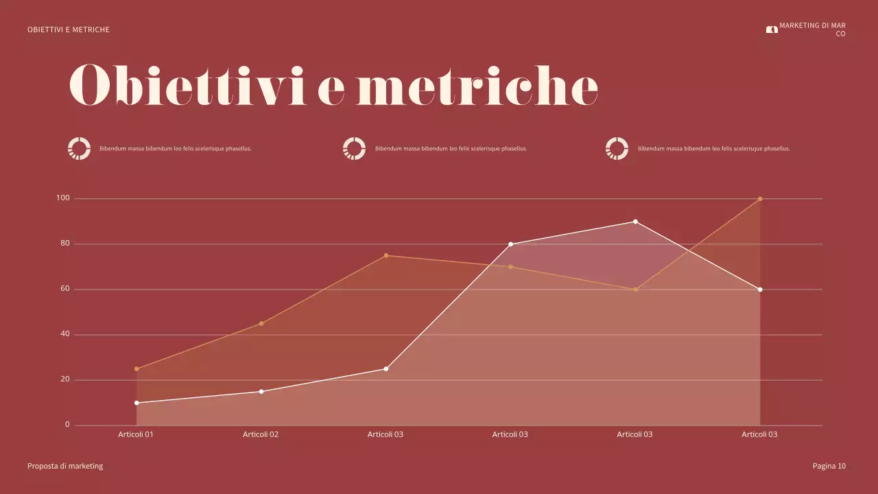 presentazione marketing maroon bold