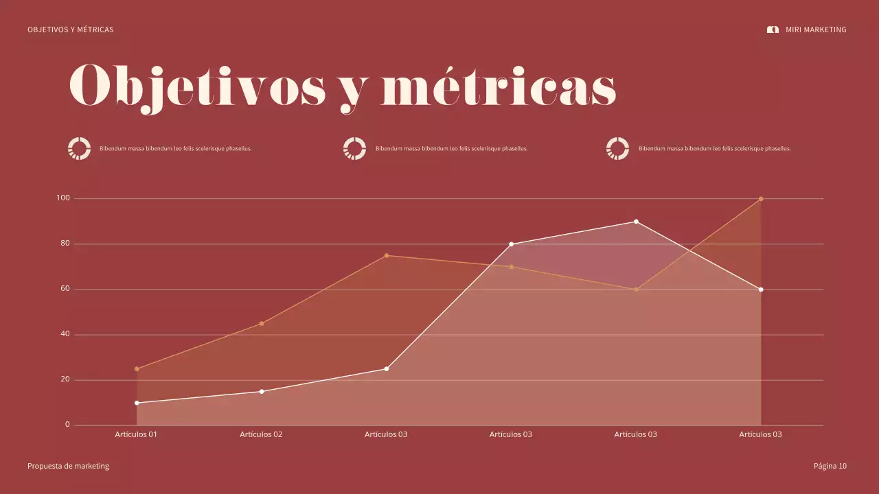 presentación de marketing maroon bold