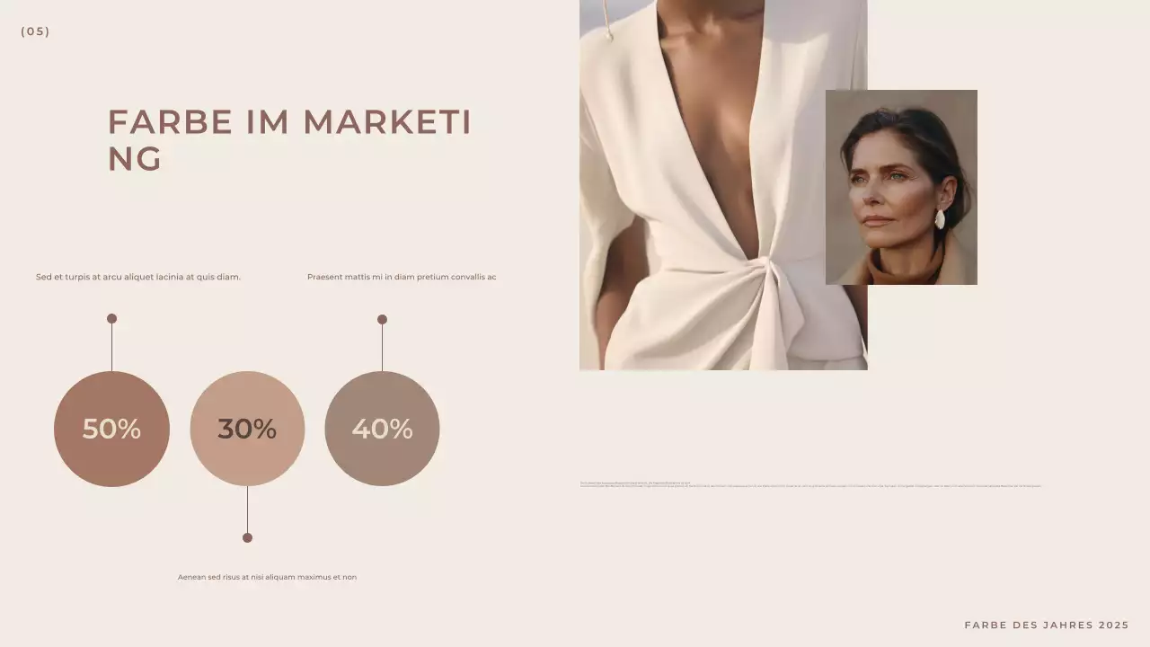 Braun Modern Elegant Mode Bericht