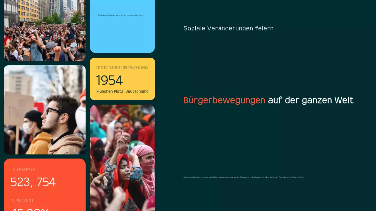 Ankündigung der modernen Bürgerbewegungen der Marine