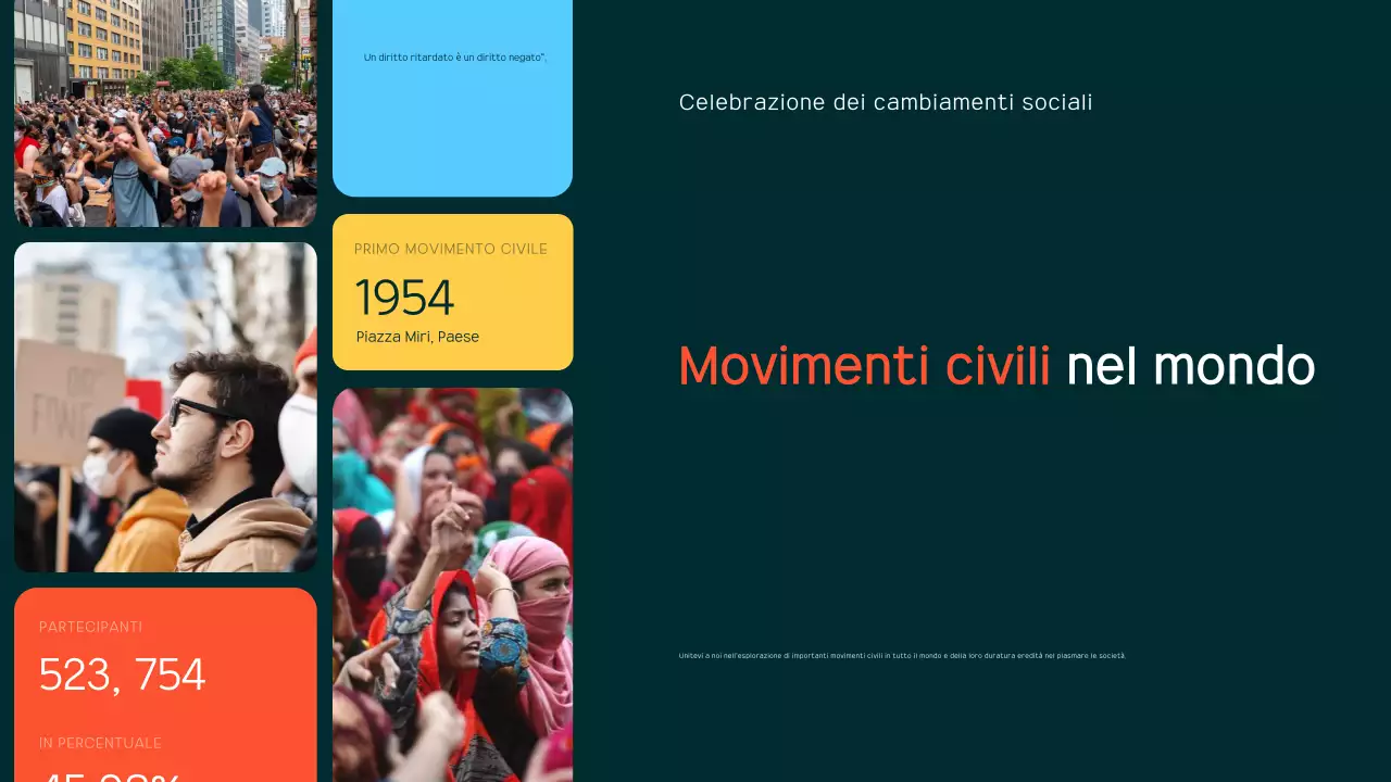 annuncio dei movimenti civili moderni della marina