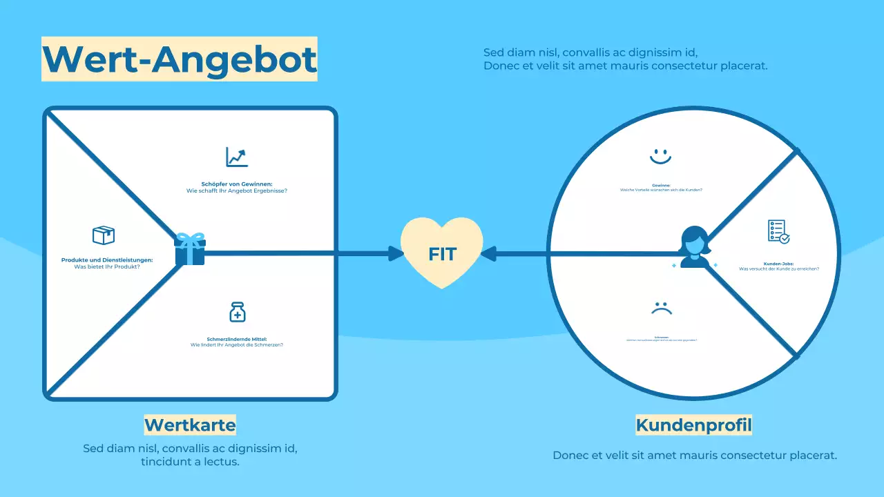 Blaues modernes Leistungsversprechen