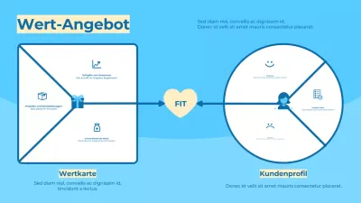 Blaues modernes Leistungsversprechen