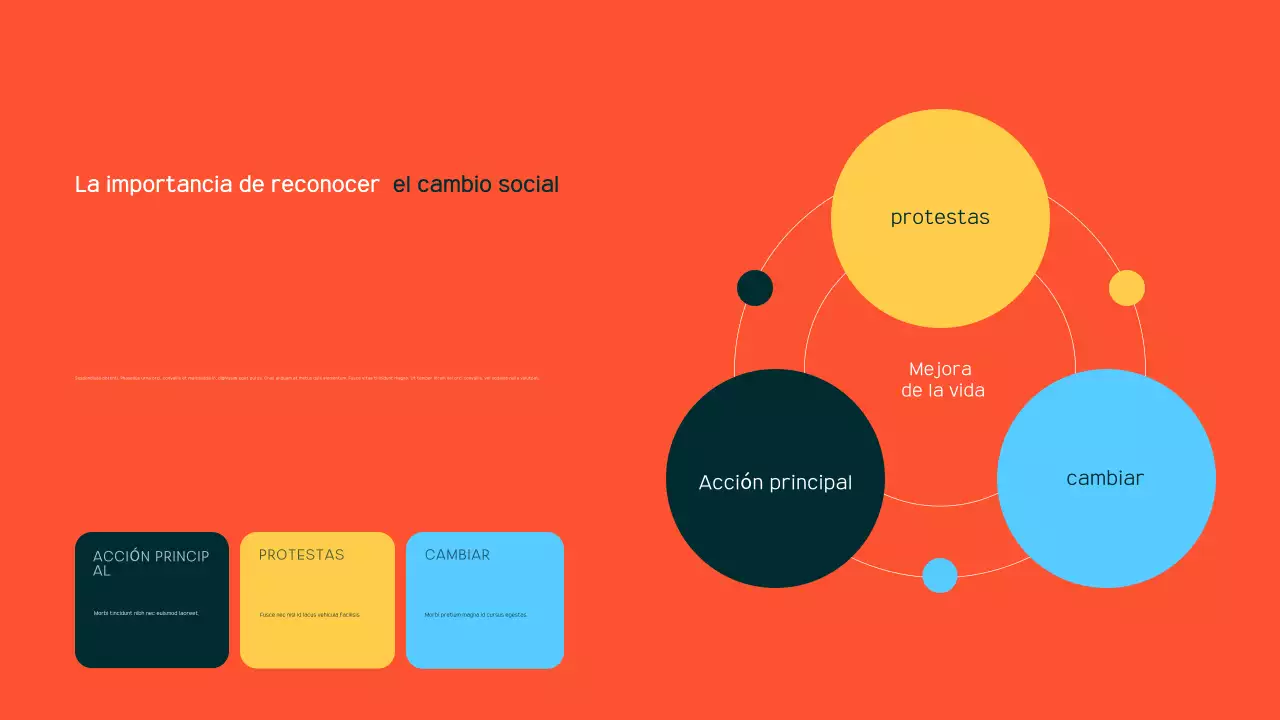 anuncio de movimientos civiles modernos