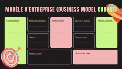 Plan d'affaires moderne noir