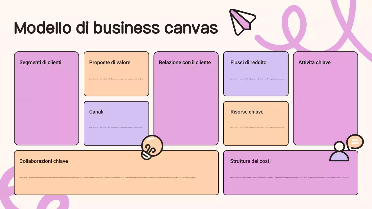 Modello di business Canvas Infografiche colorate