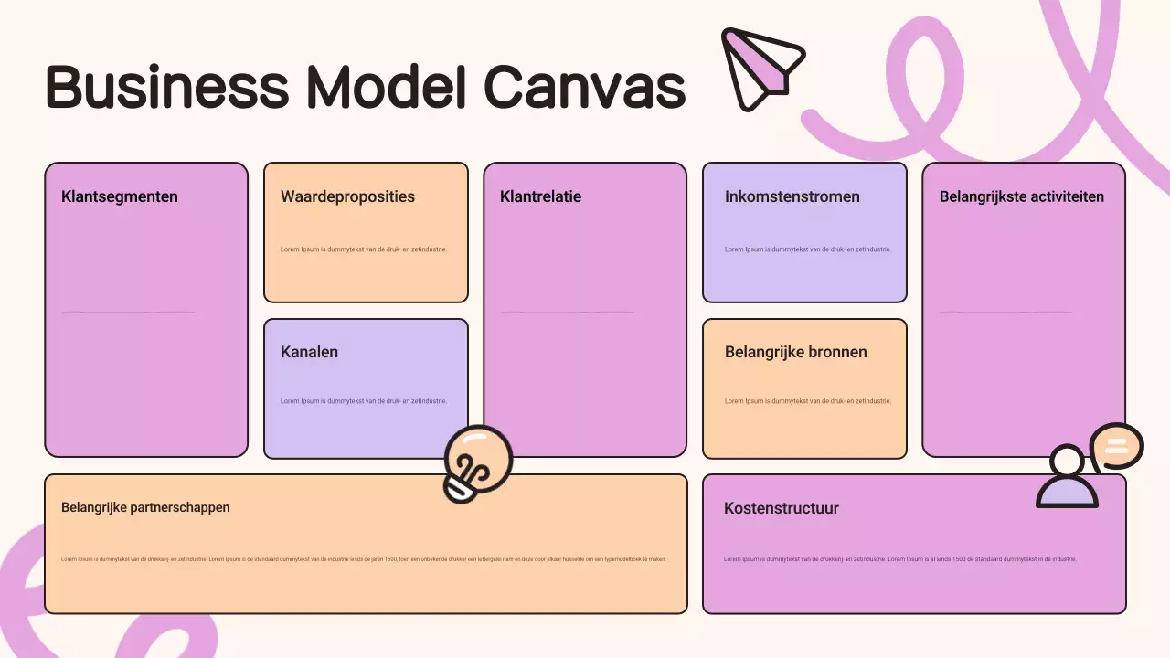 Business Model Canvas Kleurrijk