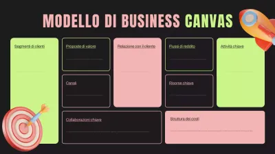 Piano aziendale moderno nero