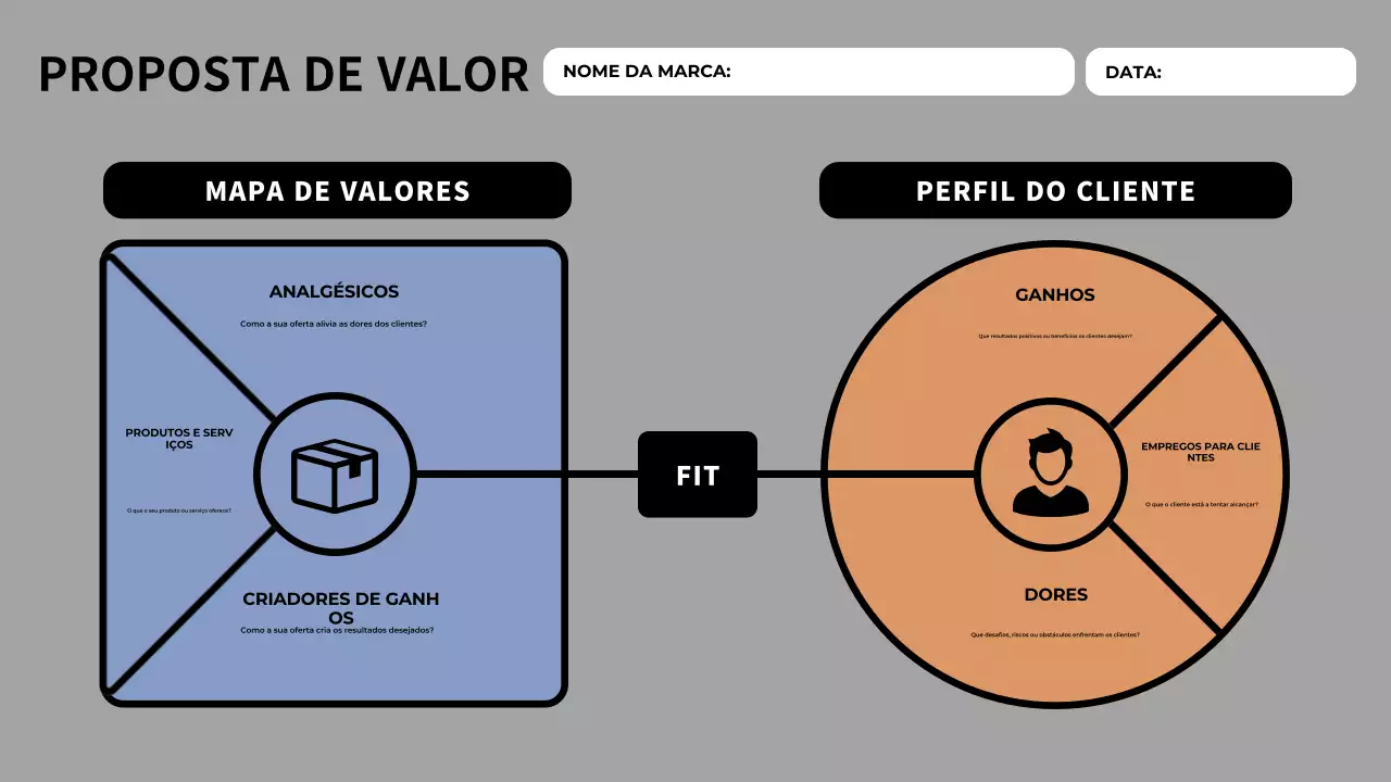 tela moderna da proposta de valor