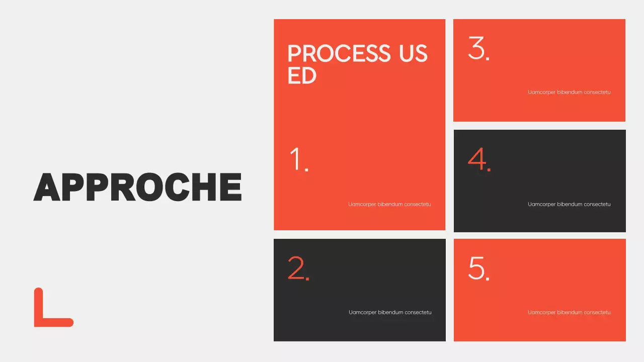 Présentation de l'éducation académique moderne d'Orange