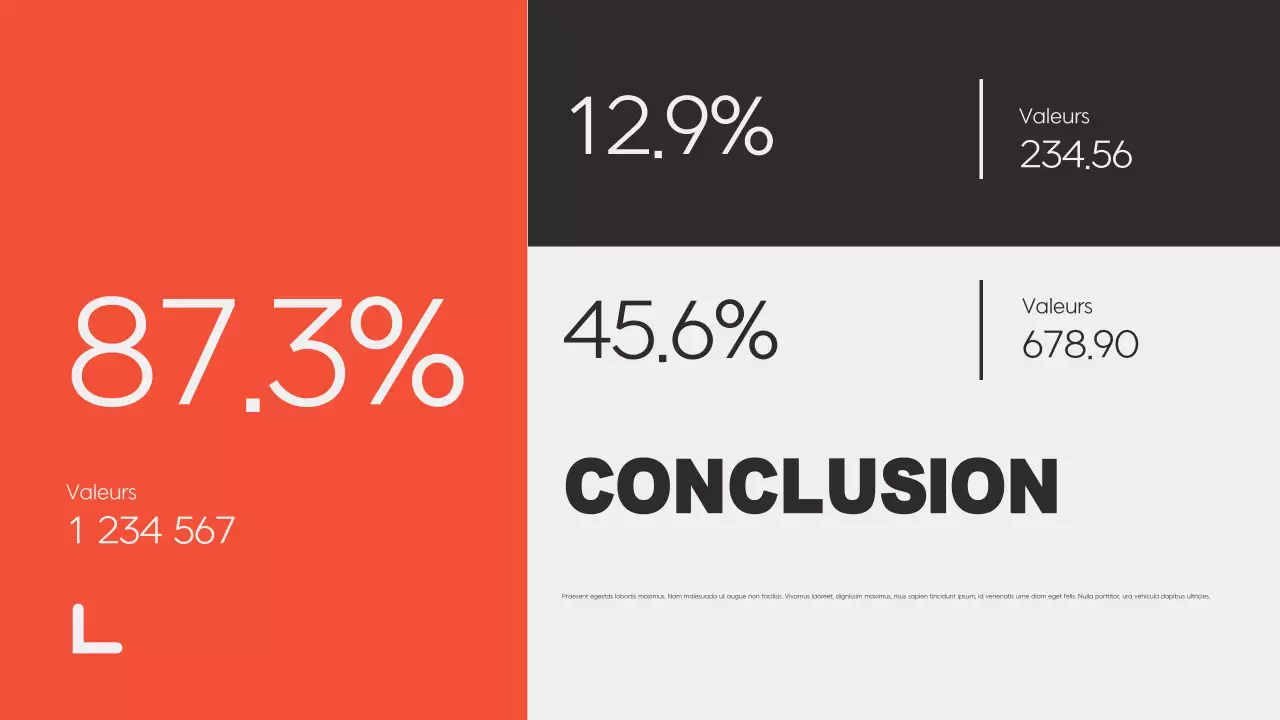 Présentation de l'éducation académique moderne d'Orange