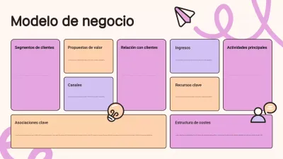 Lienzo de modelo de negocio Infografía Colorido