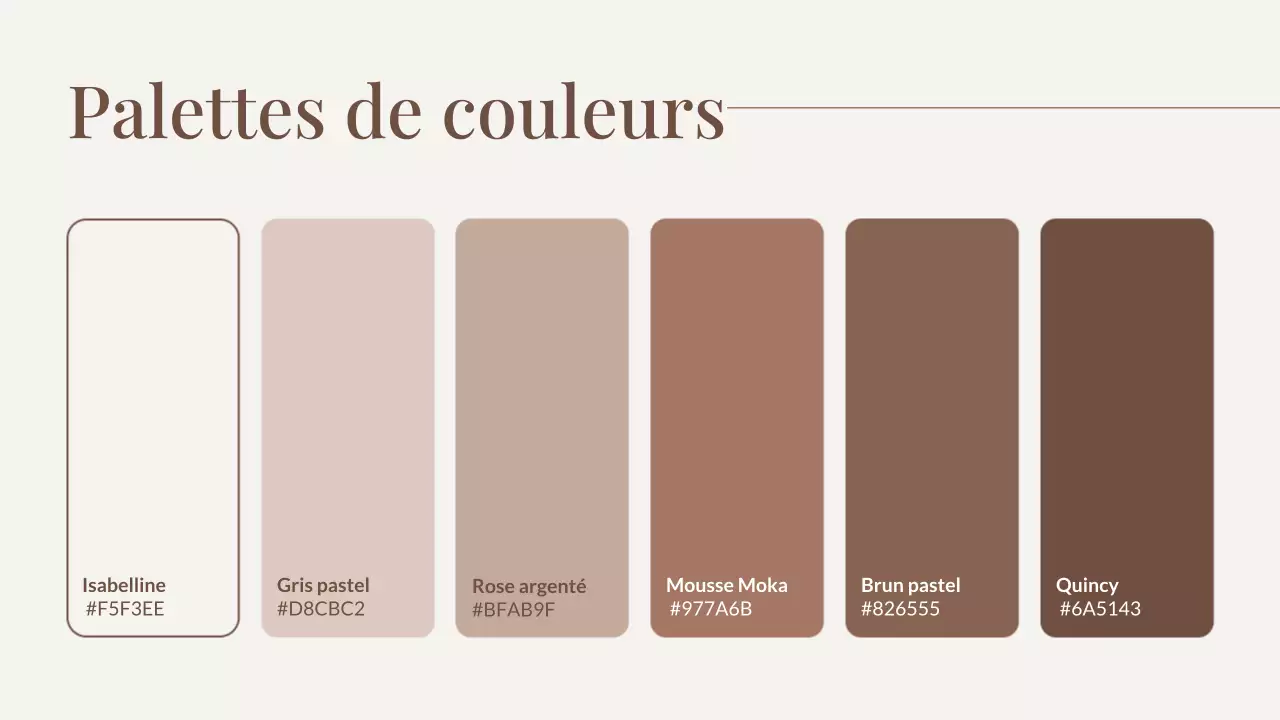 Brown Trend Color of The Year Presentation (Présentation de la couleur de l'année)