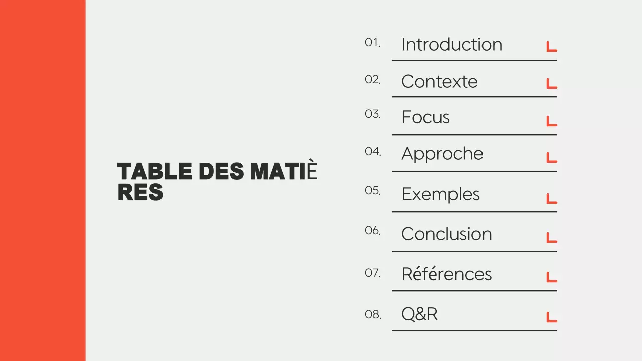 Présentation de l'éducation académique moderne d'Orange