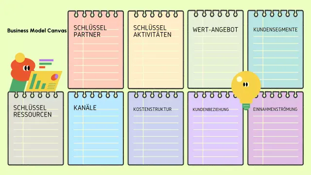 Business Model Canvas