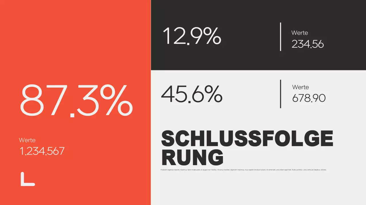 Orange modern Academic Education Präsentation
