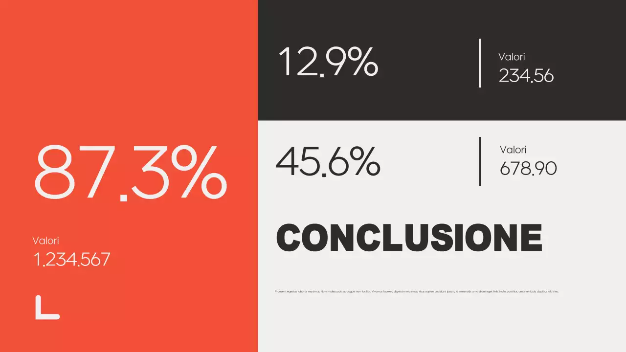 Presentazione dell'istruzione accademica moderna di Orange