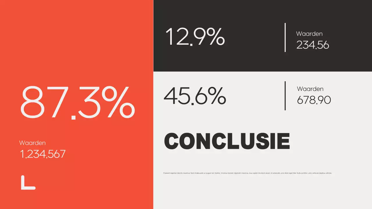 Orange modern Academisch Onderwijs Presentatie