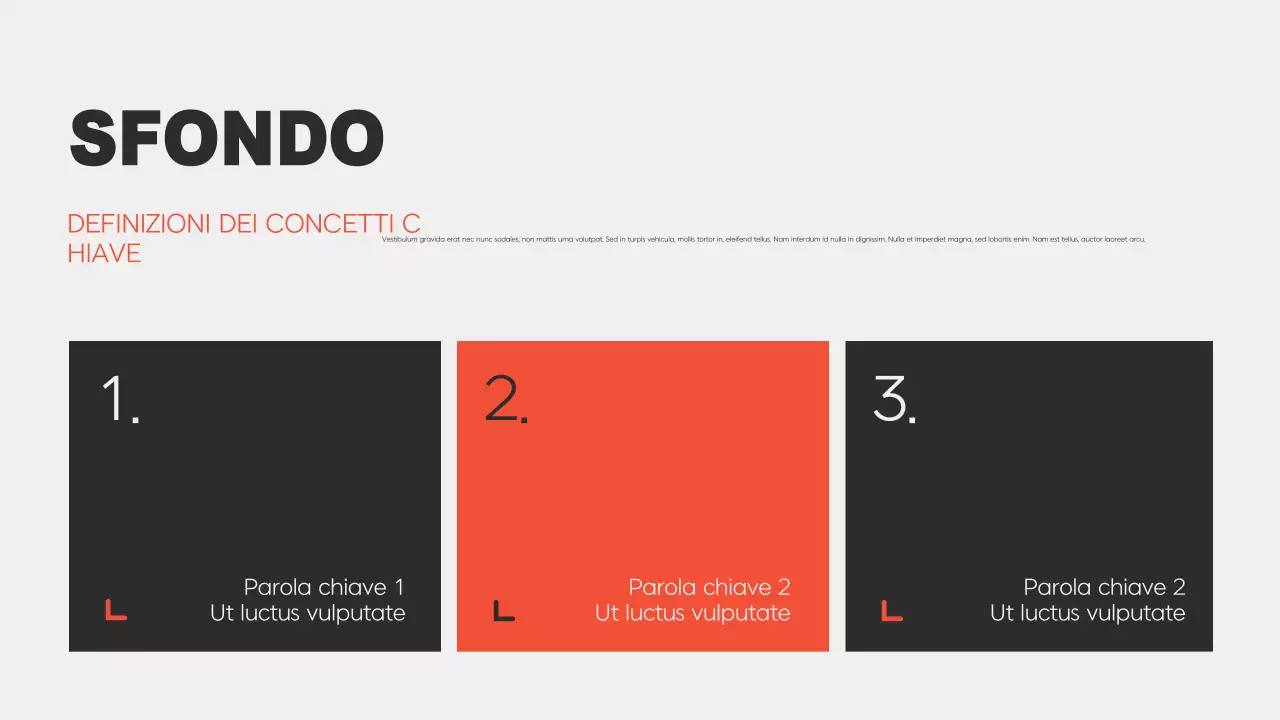 Presentazione dell'istruzione accademica moderna di Orange